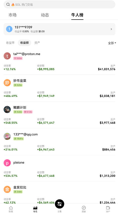 CoinomiǮ2025°ͼ2