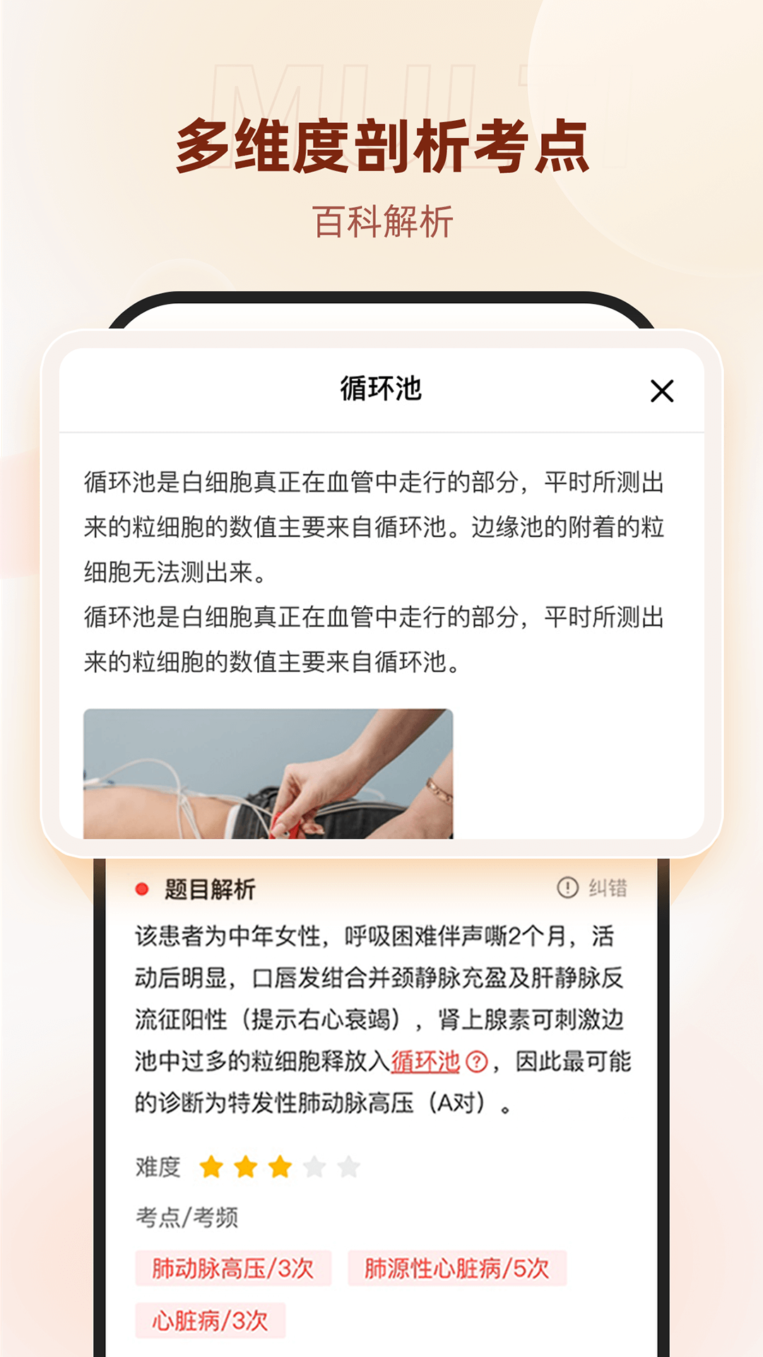 ҽapp2025°ͼ2