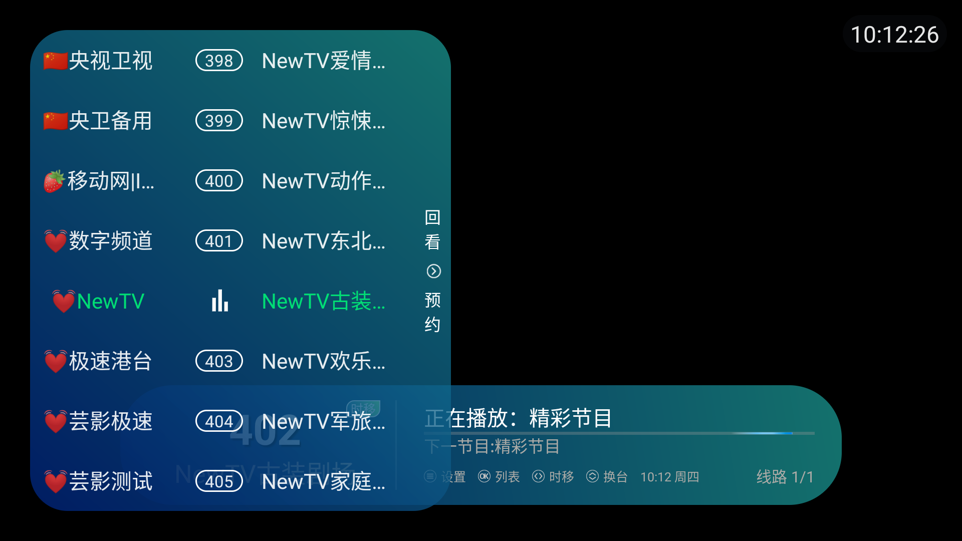 ܿӰֱtvӰͼ1