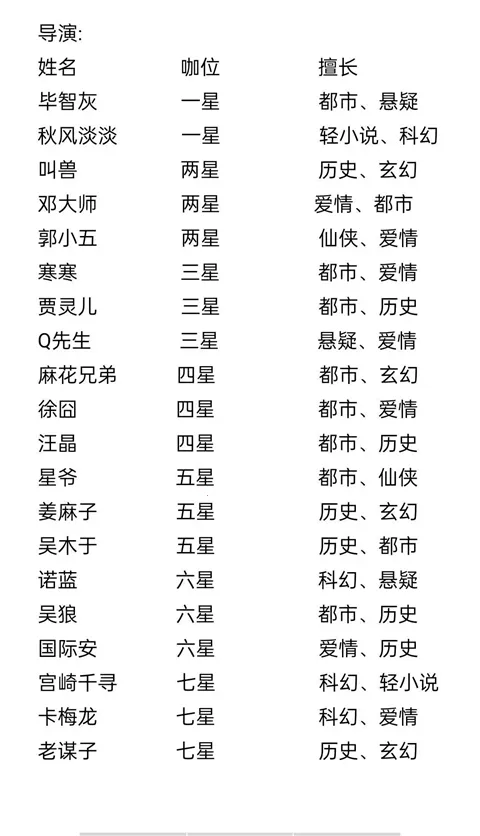 С˵��ģ��22026�ٷ����°汾