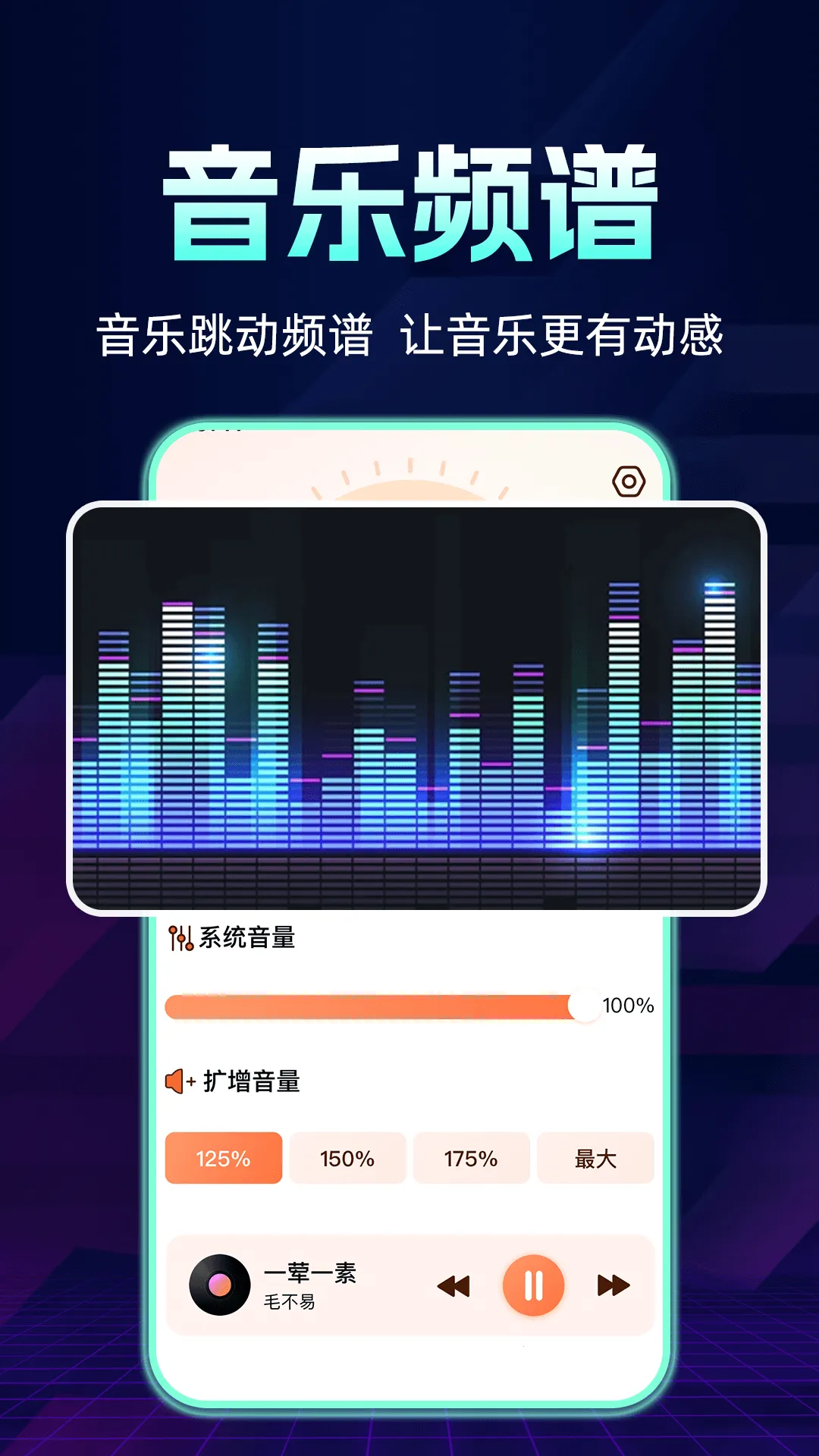 �ֻ������Ŵ��������ֻ����ͼ2