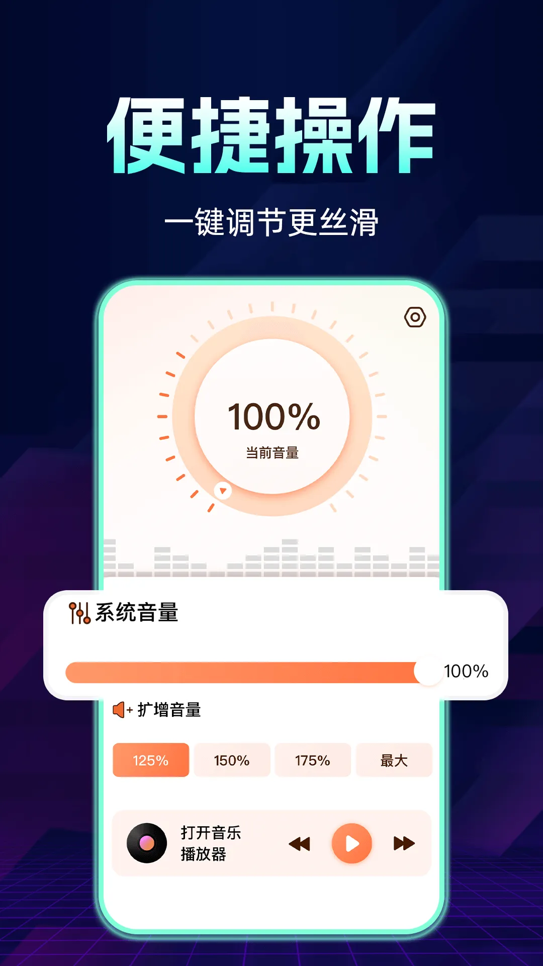 �ֻ������Ŵ��������ֻ����ͼ0