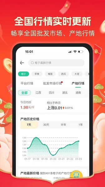 һĶ�������ֻ����ͼ5