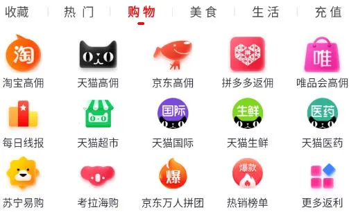 �Կ�ʱ��(�����Ż�ȯ����)