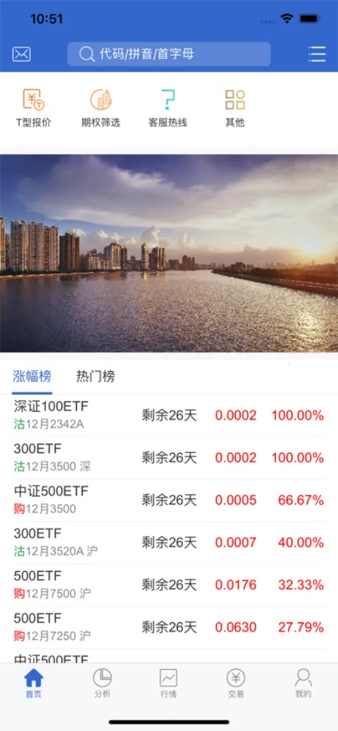 ������Ȩ�����°�׿���ͼ5