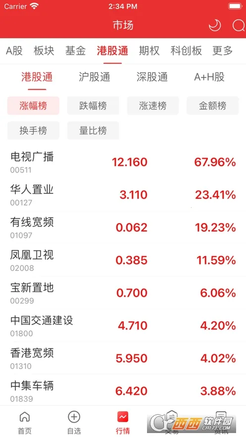 ���ǹ���ͨ����2026���°汾��ͼ1