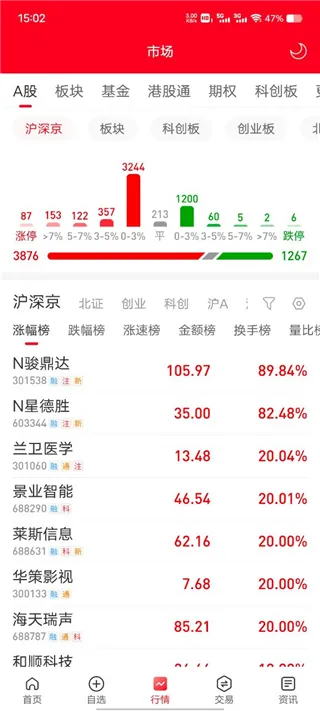 ���ǹ���ͨ����2026���°汾