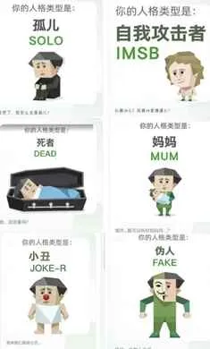 SBTI�˸���������ֻ����ͼ3