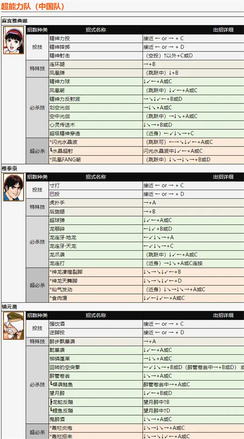 ȭ��97(ȭ��97��Ϸ�Ľ�)