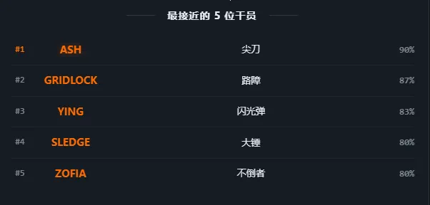 R6TI�ʺ�����ս���˸�������°�׿���ͼ2