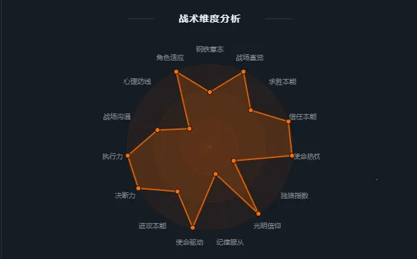 R6TI�ʺ�����ս���˸�������°�׿���ͼ1