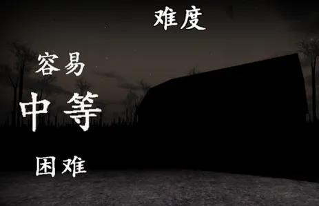 ɭ��(�ֲ�������Ϸ)