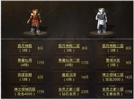 ����ѫ��(�������Կ�����)