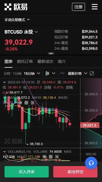 OKX(数字货币交易软件)截图2